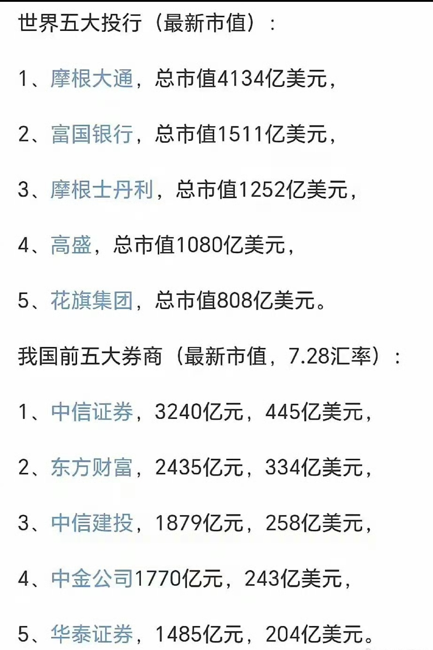 外资券商优化员工布局 各展其长加码中国市场