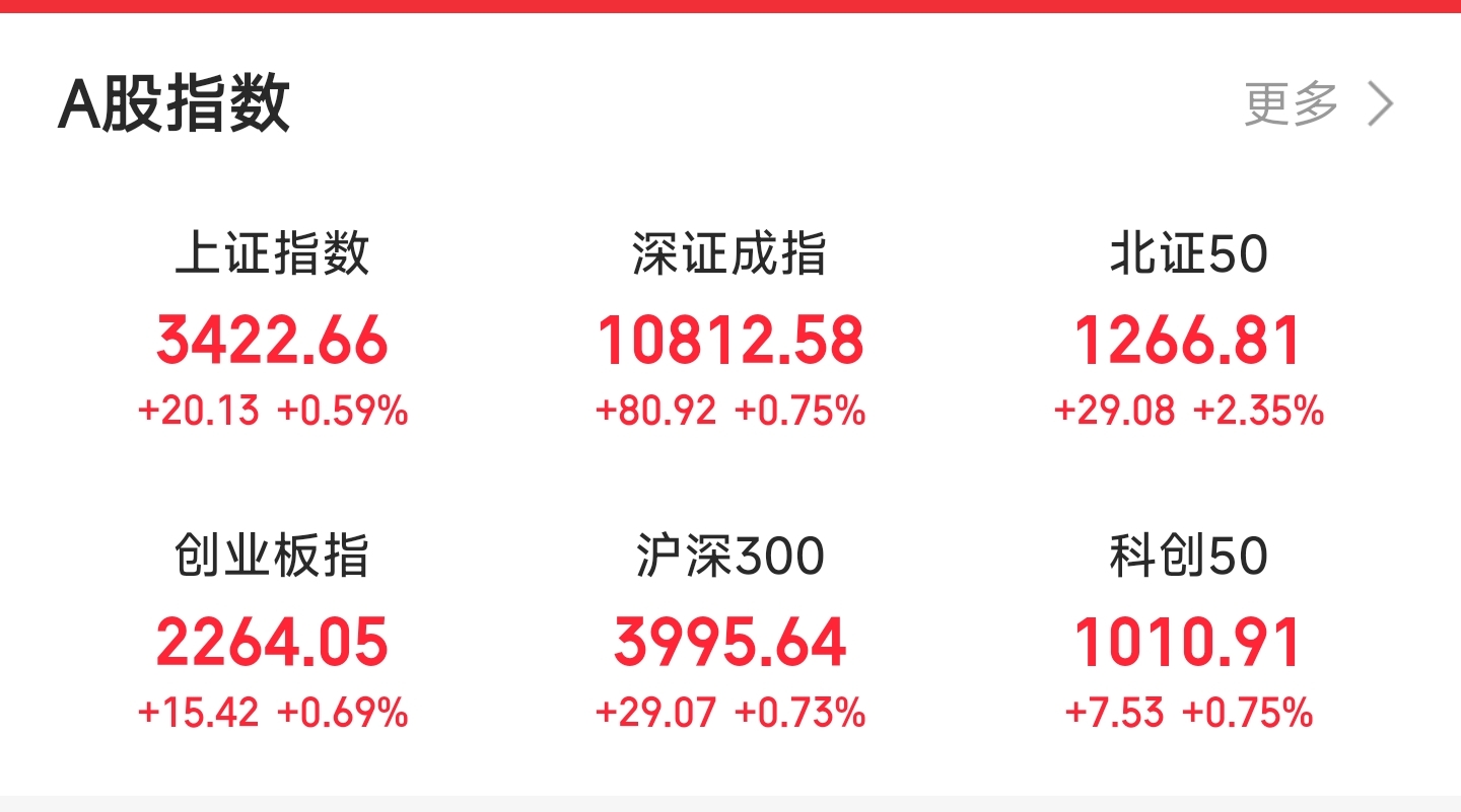 今日连板股最新分析