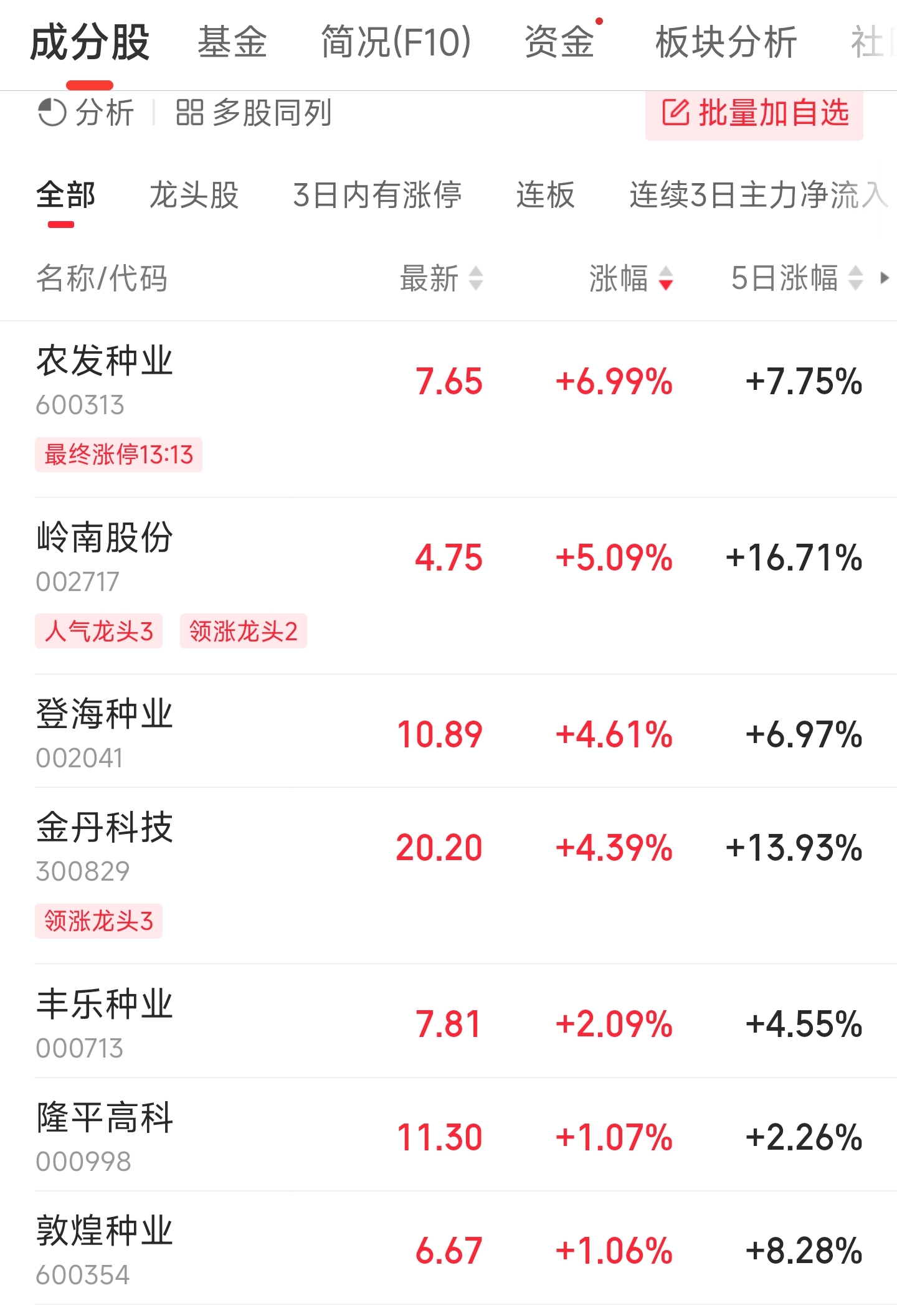 有哪些比较好的财经公众号(有哪些比较好的财经公众号软件)