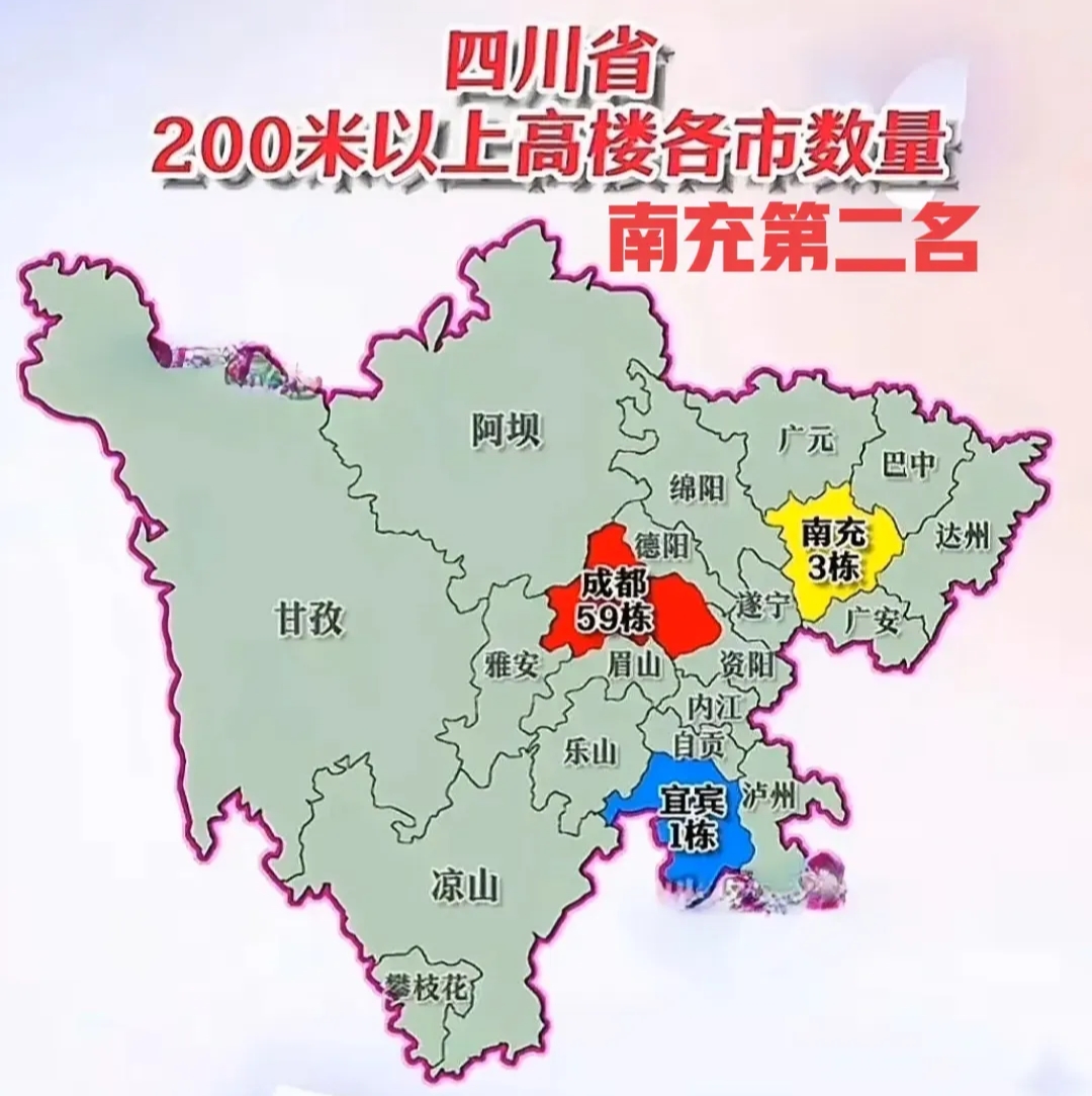 就经济发展状况而言,绵阳目前稍稍占据优势,展现出了一定的领先地位