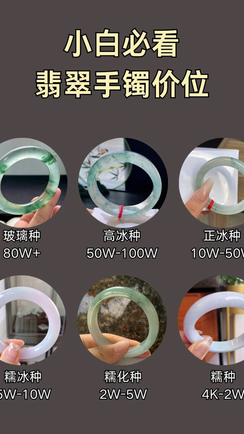 翡翠鉴定要多少钱一个手镯(翡翠鉴定要多少钱一个手镯呢) 第2张