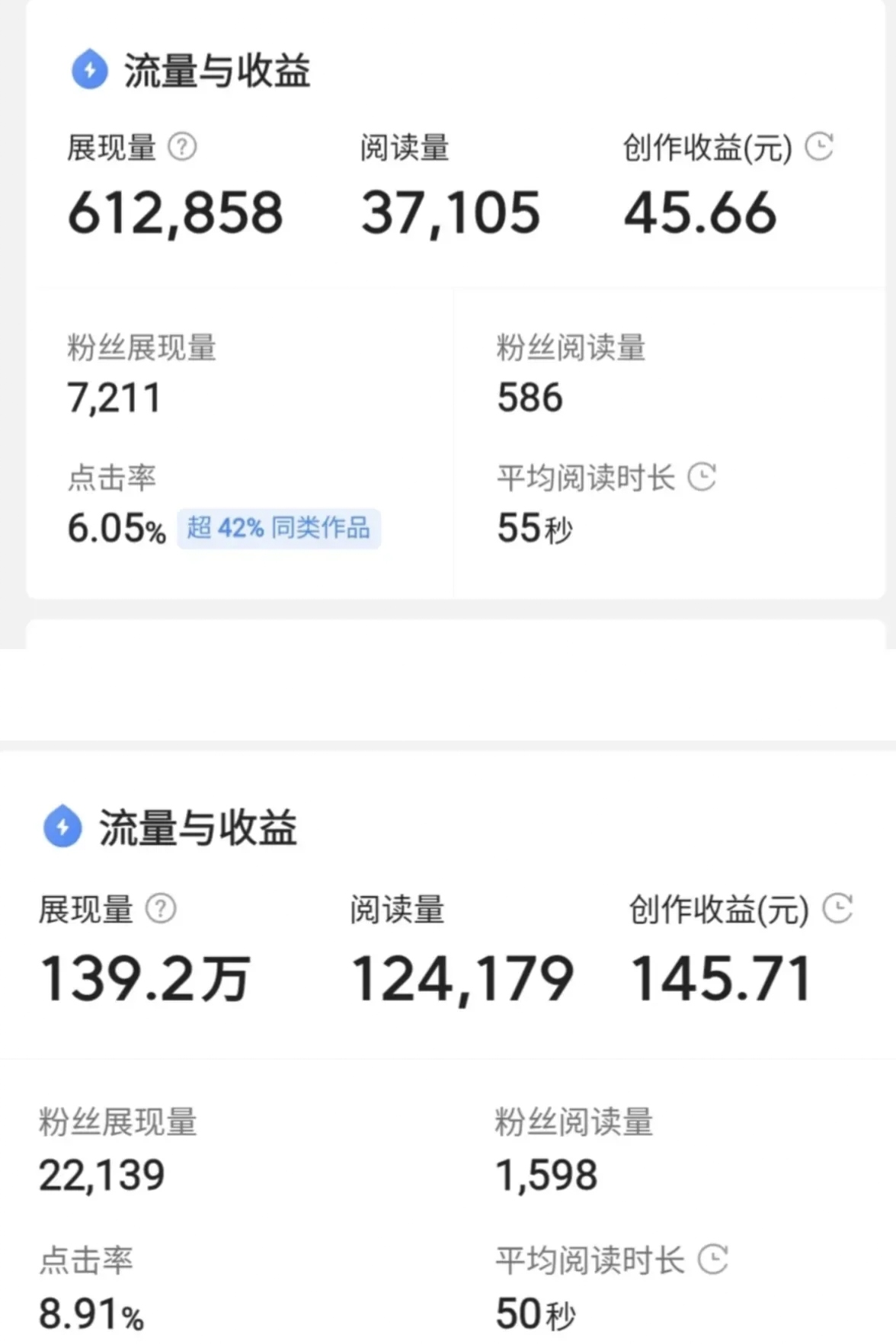 头条号企业认证有收益吗是真的吗(头条号企业认证有收益吗是真的吗吗)