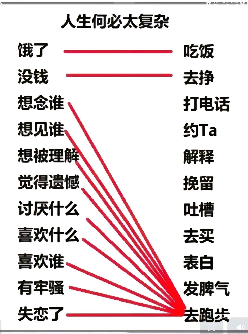 慢跑有哪些好处?