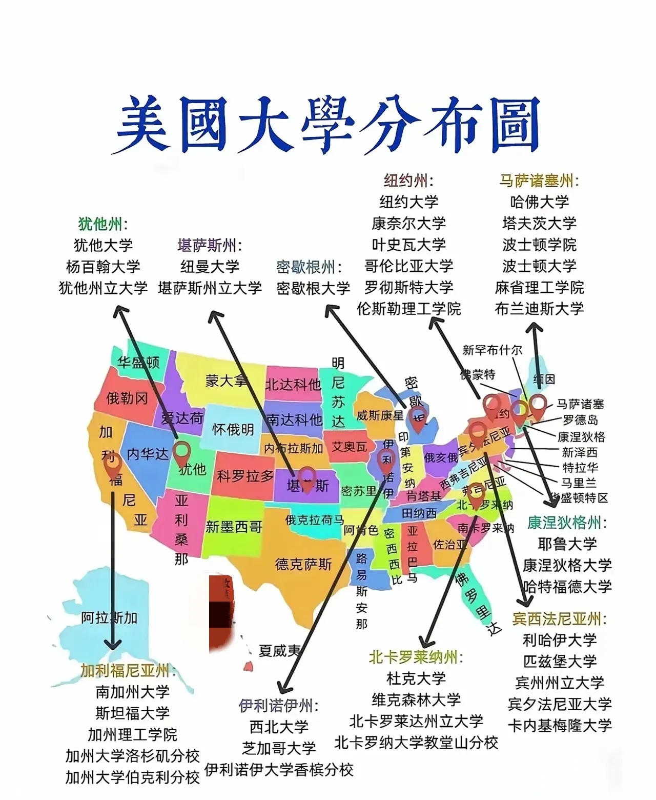 像哈佛大学,麻省理工学院,波士顿大学纽约大学这些有名的大学,都扎堆