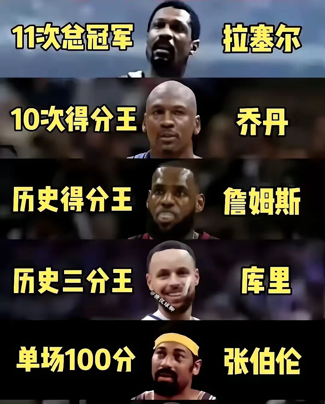 得分王与 谁决定总 冠军的归相关图片3