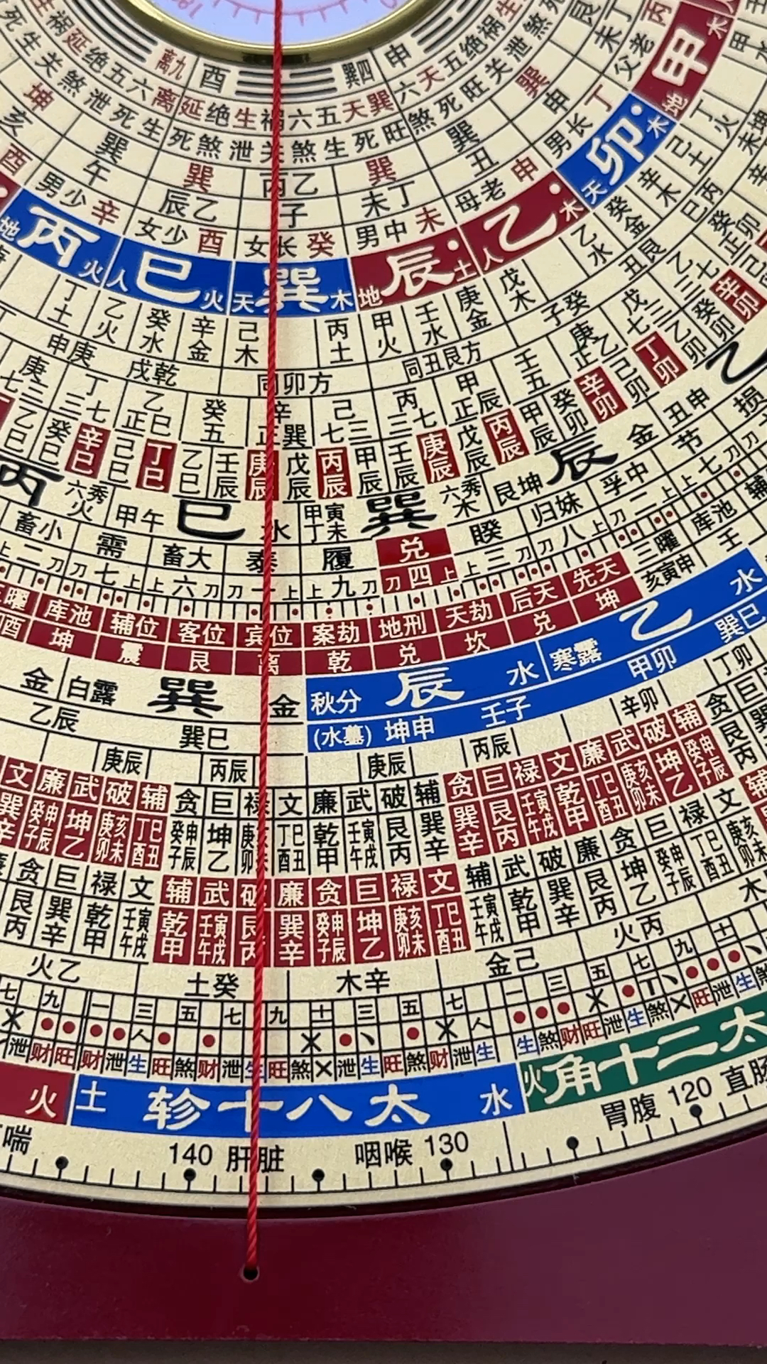 罗盘详解十二生肖运势(罗盘的生是什么意思)