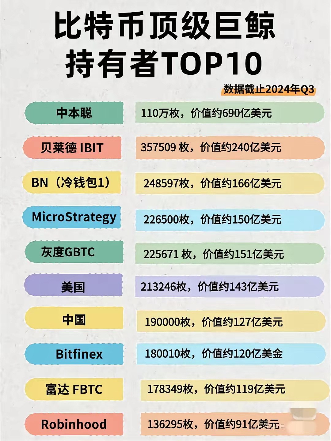 比特率越高越好吗,比特率越高越好吗? 比特率越高越好吗,比特率越高越好吗?