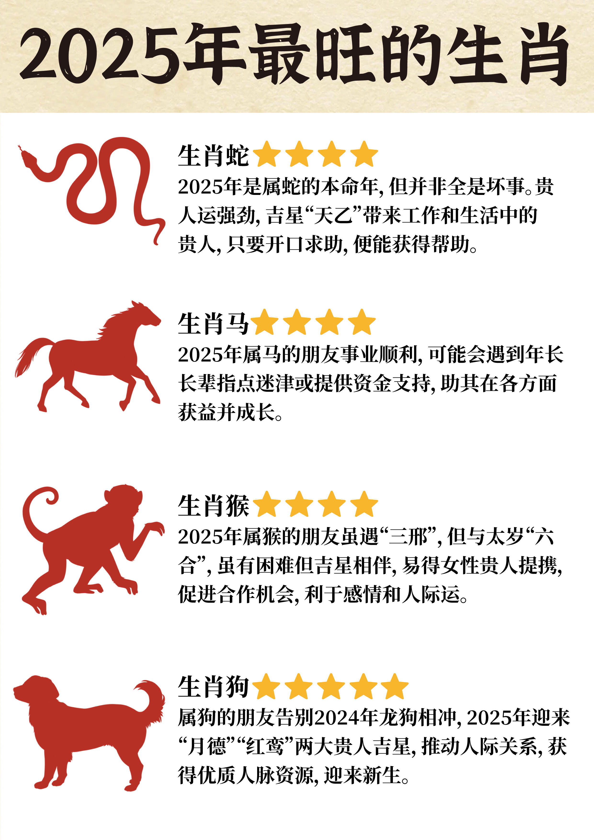 生肖龙女命2025运势(属龙女未来五年运势)