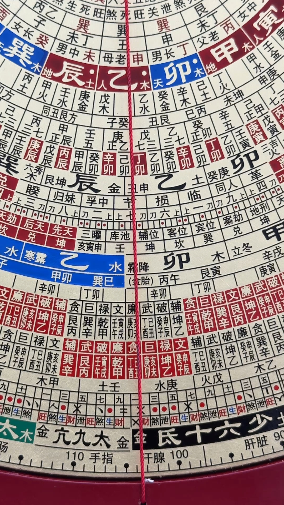 辅星水法乙山辛向