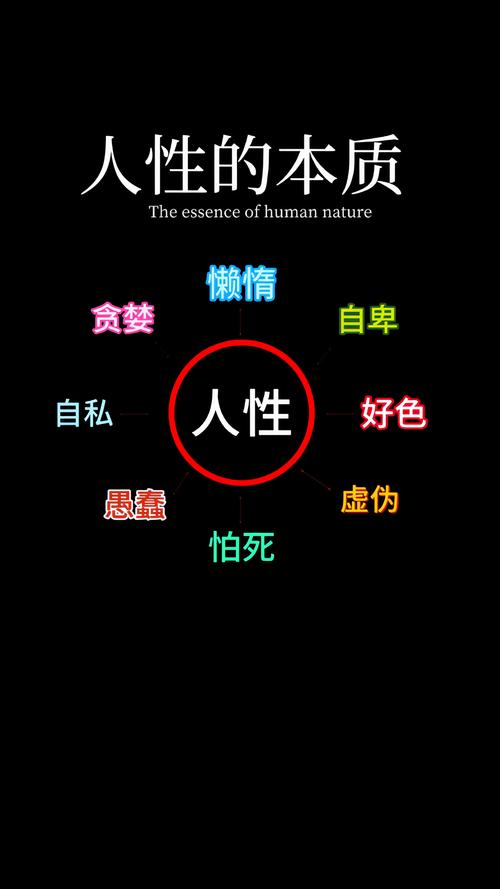 自我暴露程度是衡量人际关系深浅的标志(自我暴露程度是衡量人际关系深浅的标志对吗)