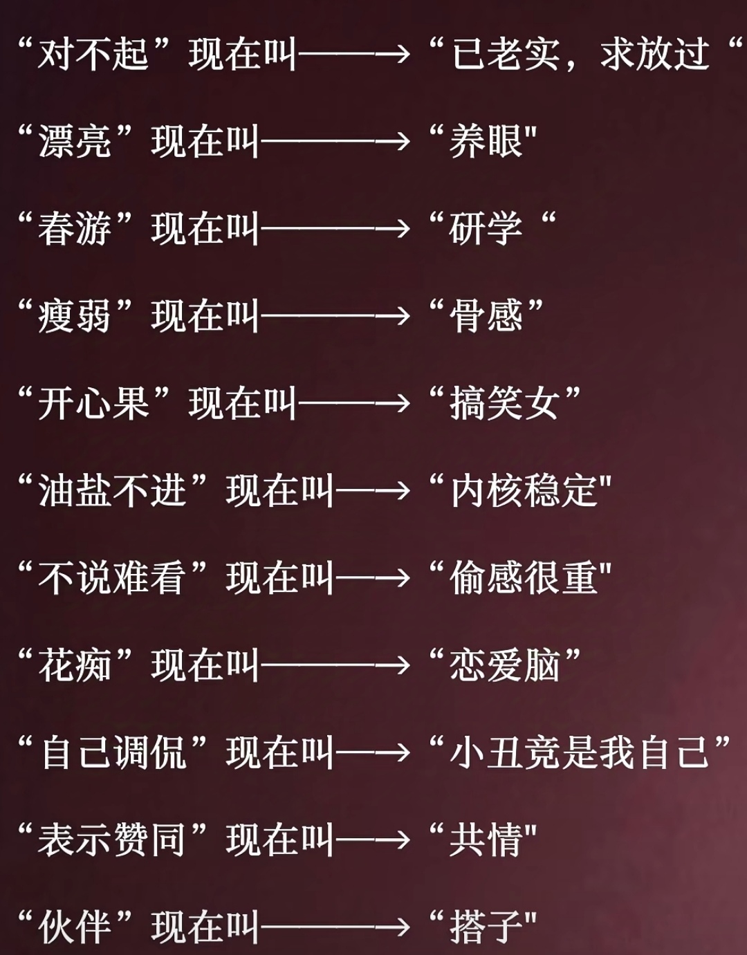 现下流行的网络用语,你听过几个?