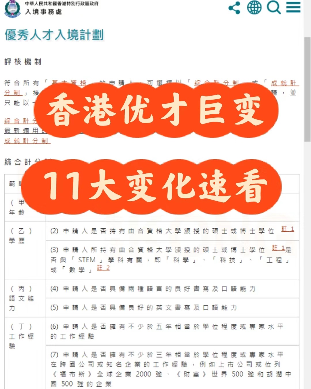google翻译香港=google english翻译