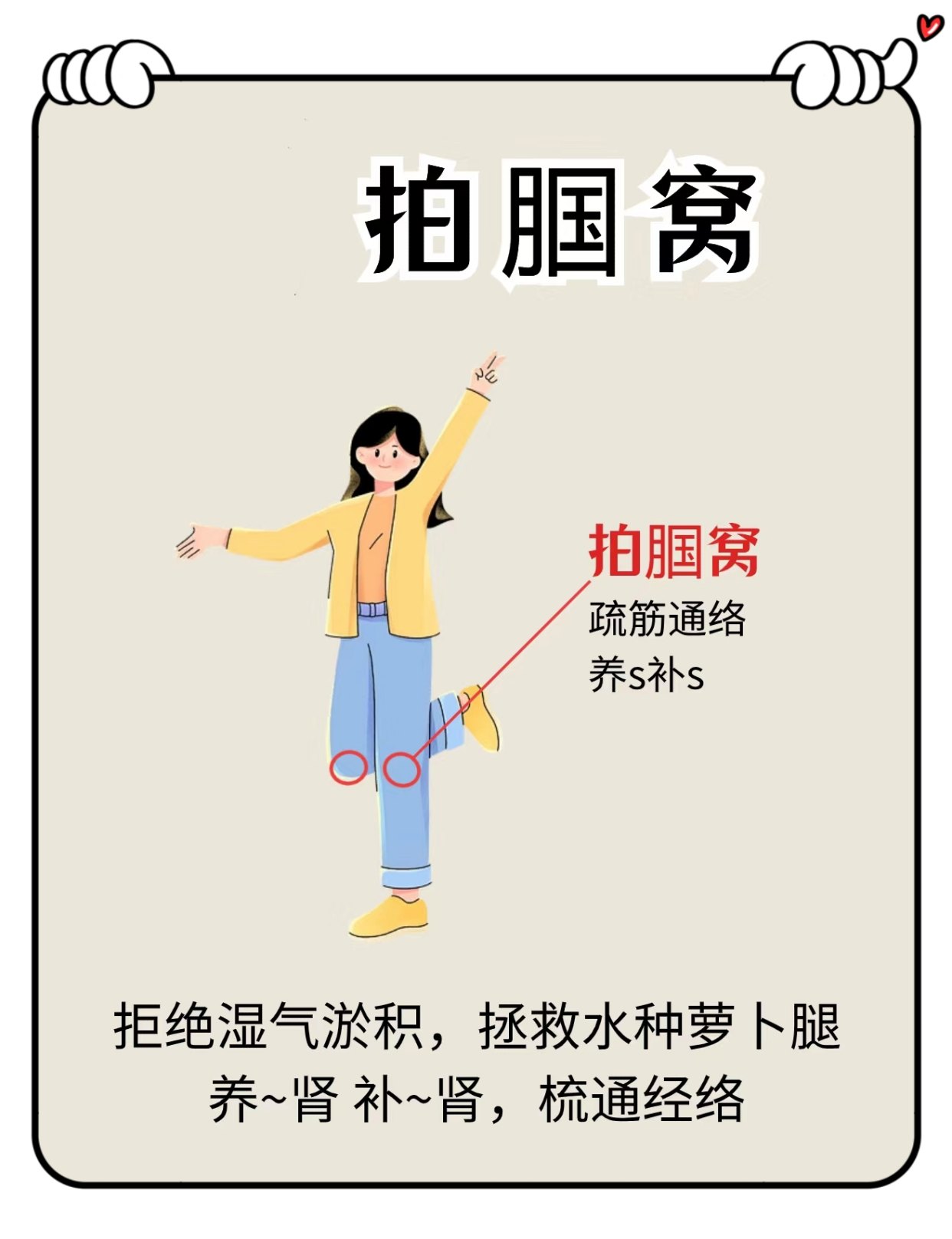 拍八虚位置图,一起来正确拍八虚