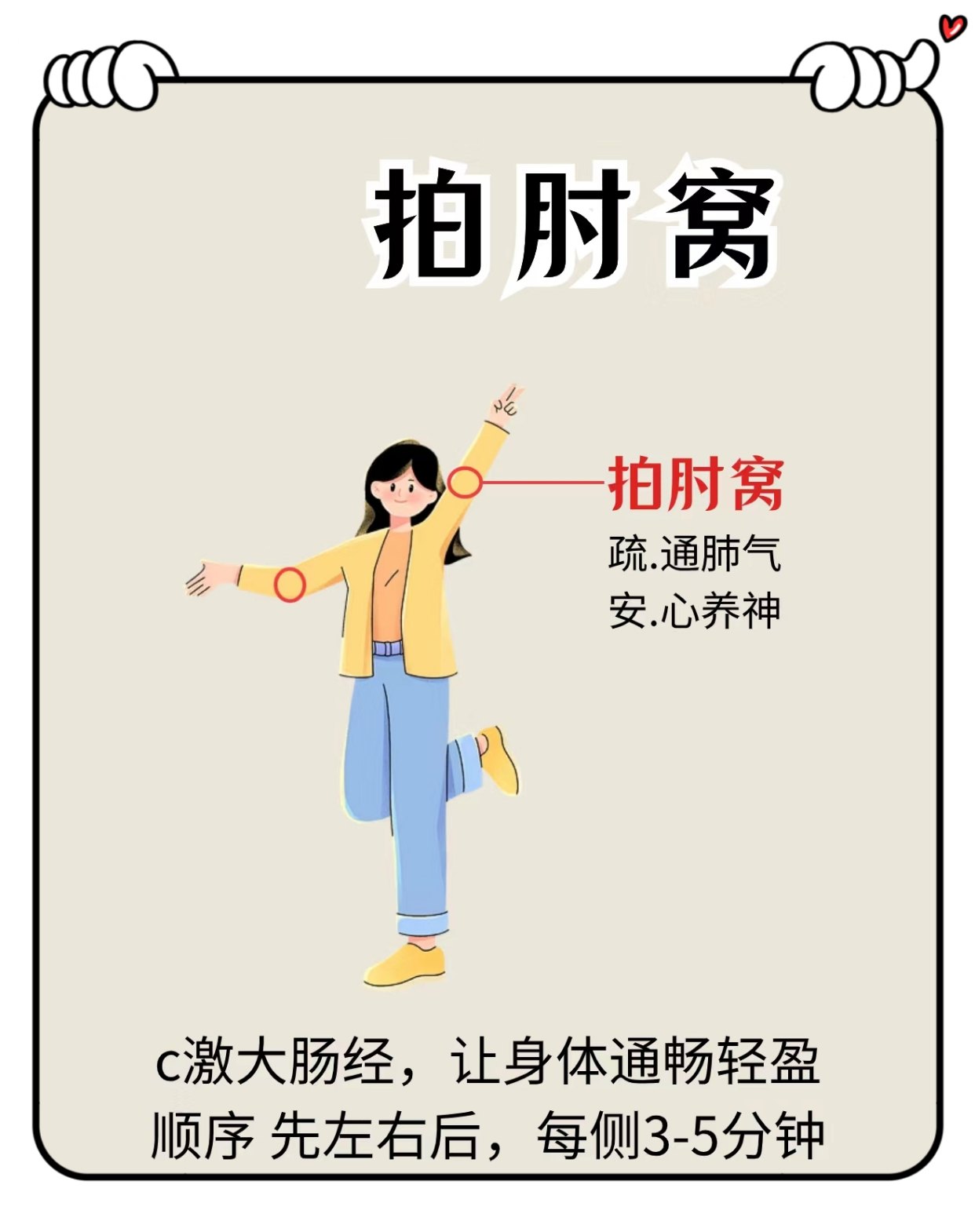 拍八虚位置图,一起来正确拍八虚
