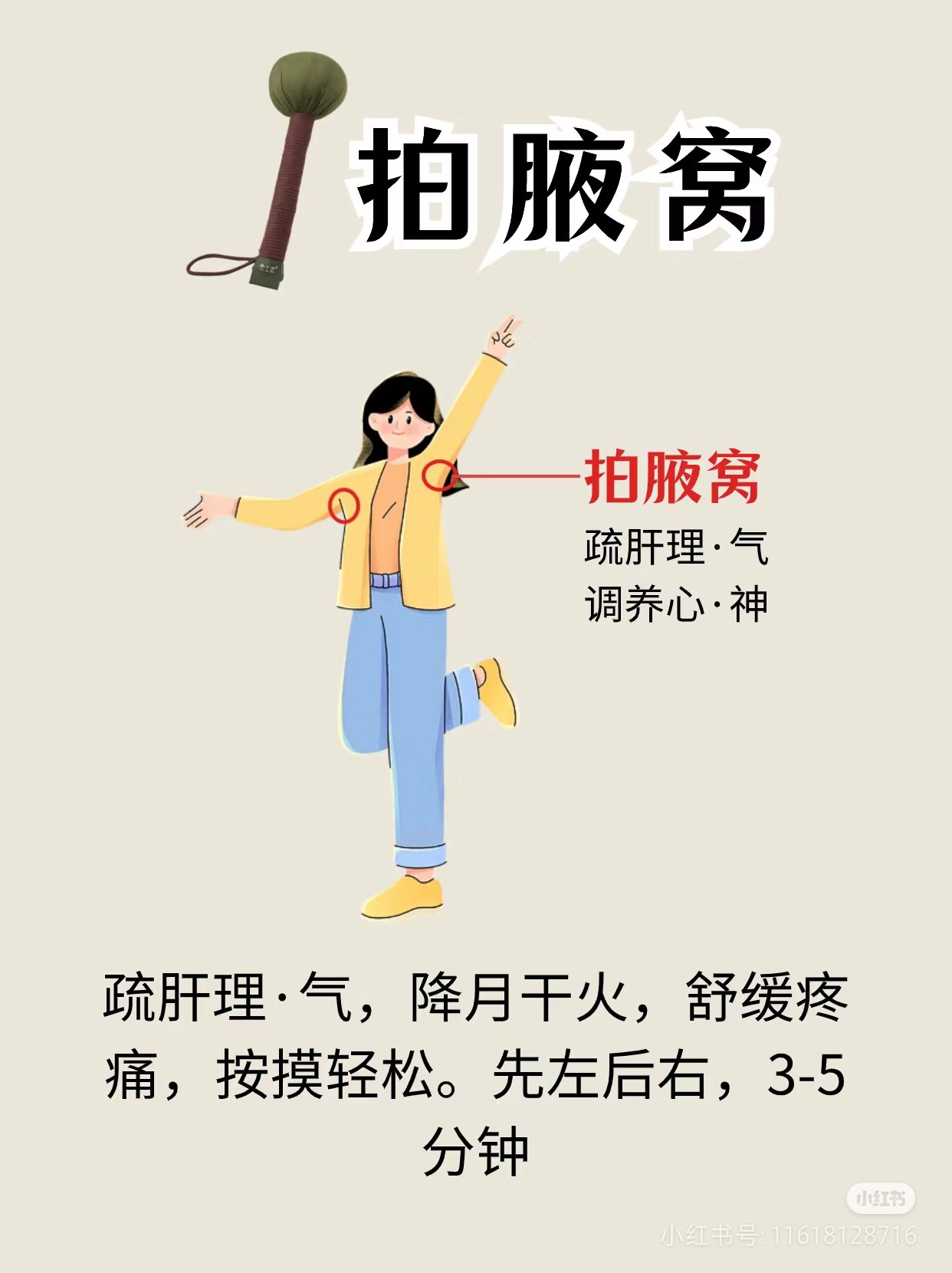 拍八虚位置图,一起来正确拍八虚