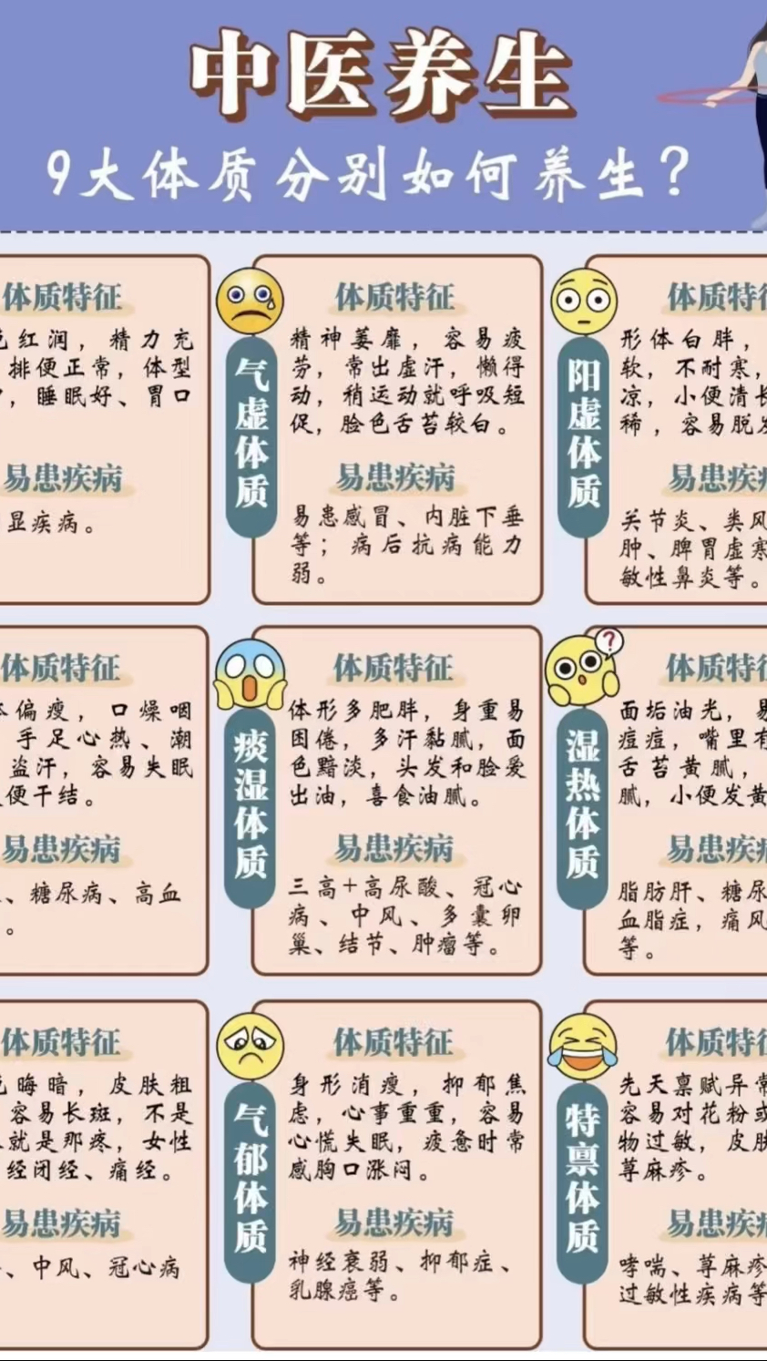 养生健康常识大全(养生健康常识大全视频)