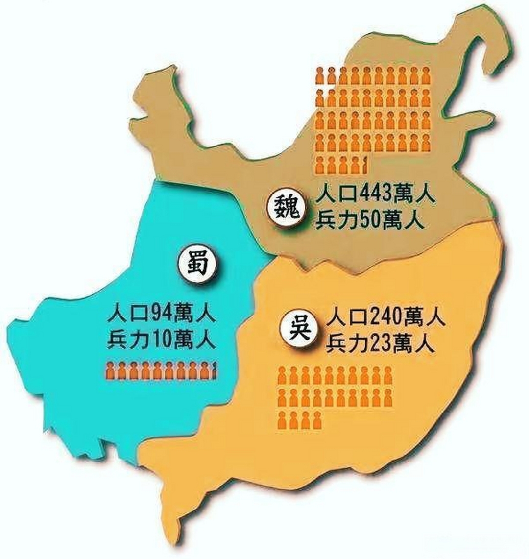 诸葛亮第五次北伐为什么走的不是祁山道而是经褒斜道直出渭滨?