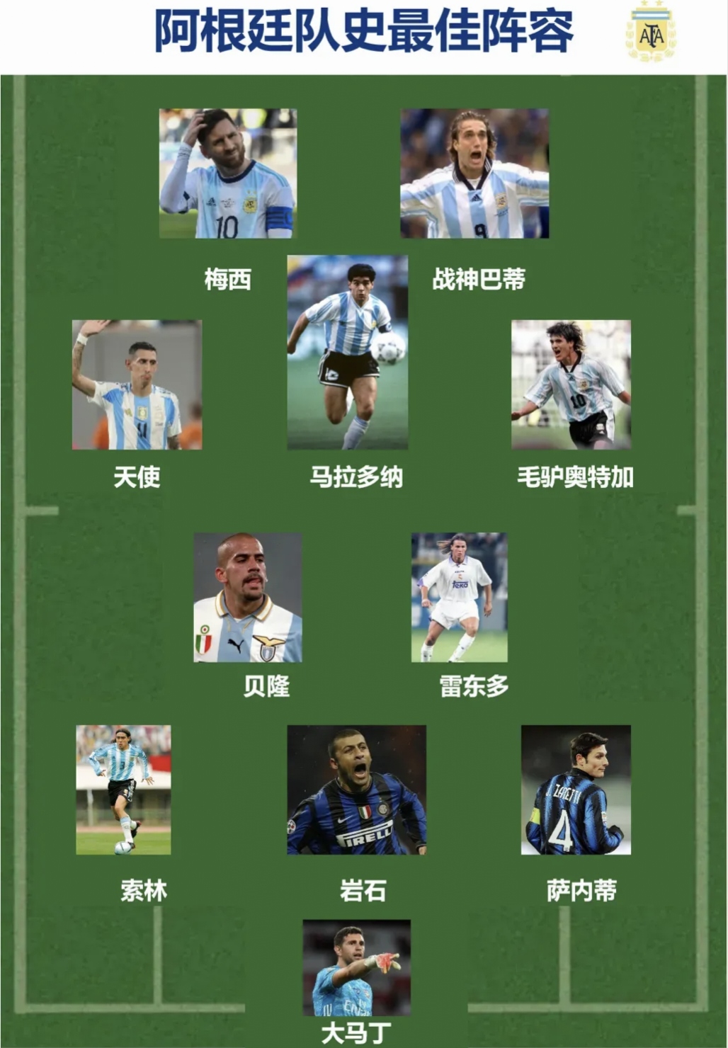 历史最佳 防守球队 名单相关图片2