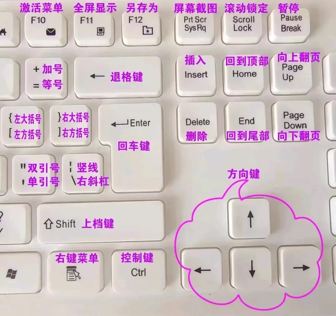 计算机sam指什么意思,计算机中snmp是什么意思 计算机sam指什么意思,计算机中snmp是什么意思