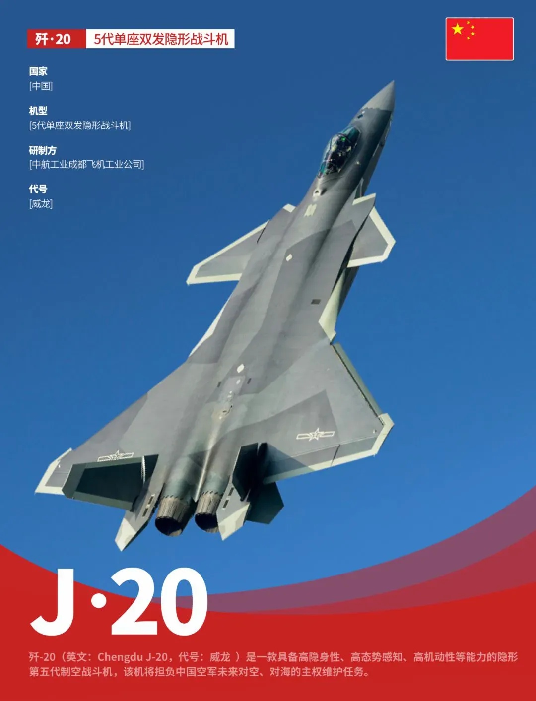 歼10c 绰号猛龙服役时间2018年全天候中型歼击机