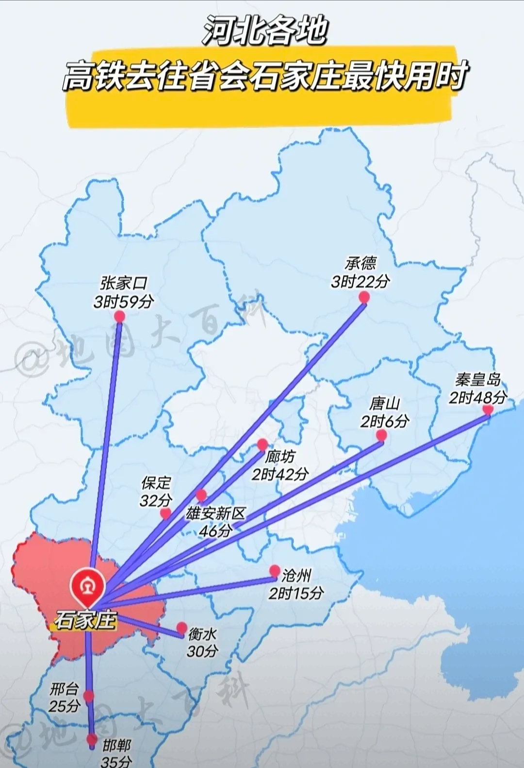 河北各地高铁前往省会石家庄的最快用时在车次方面保定每天往来
