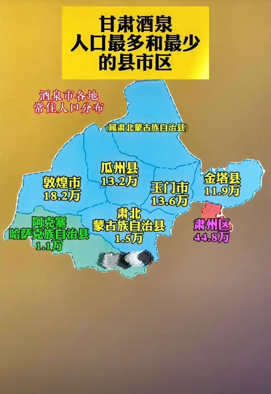 甘肃省酒泉市各地常住人口分布情况如下在酒泉市各个县市区中肃州区