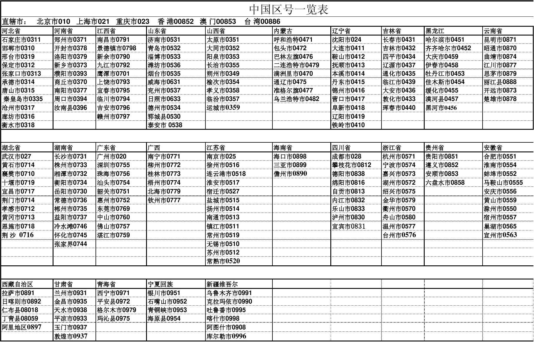 广州的邮编图片