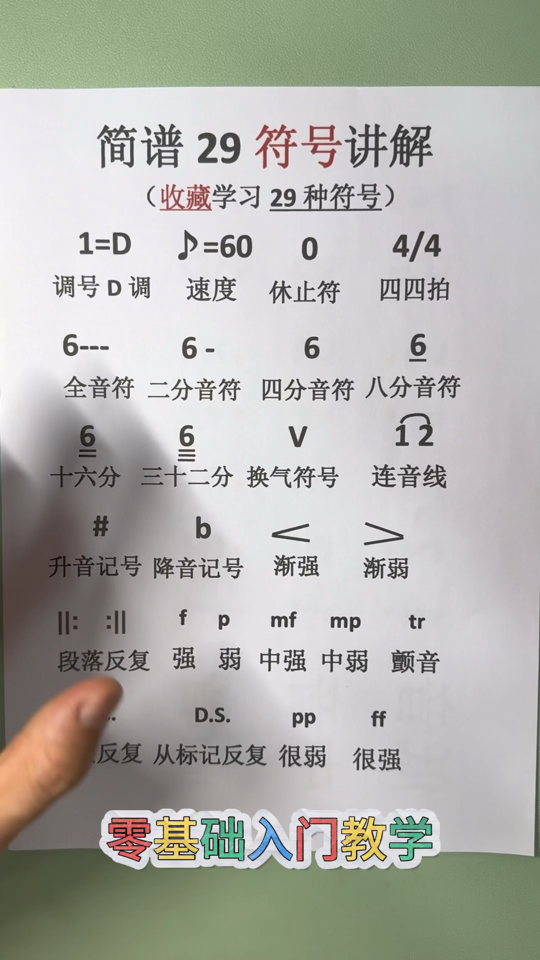 简谱29种符号讲解,一个视频带你学会简谱常见符号!