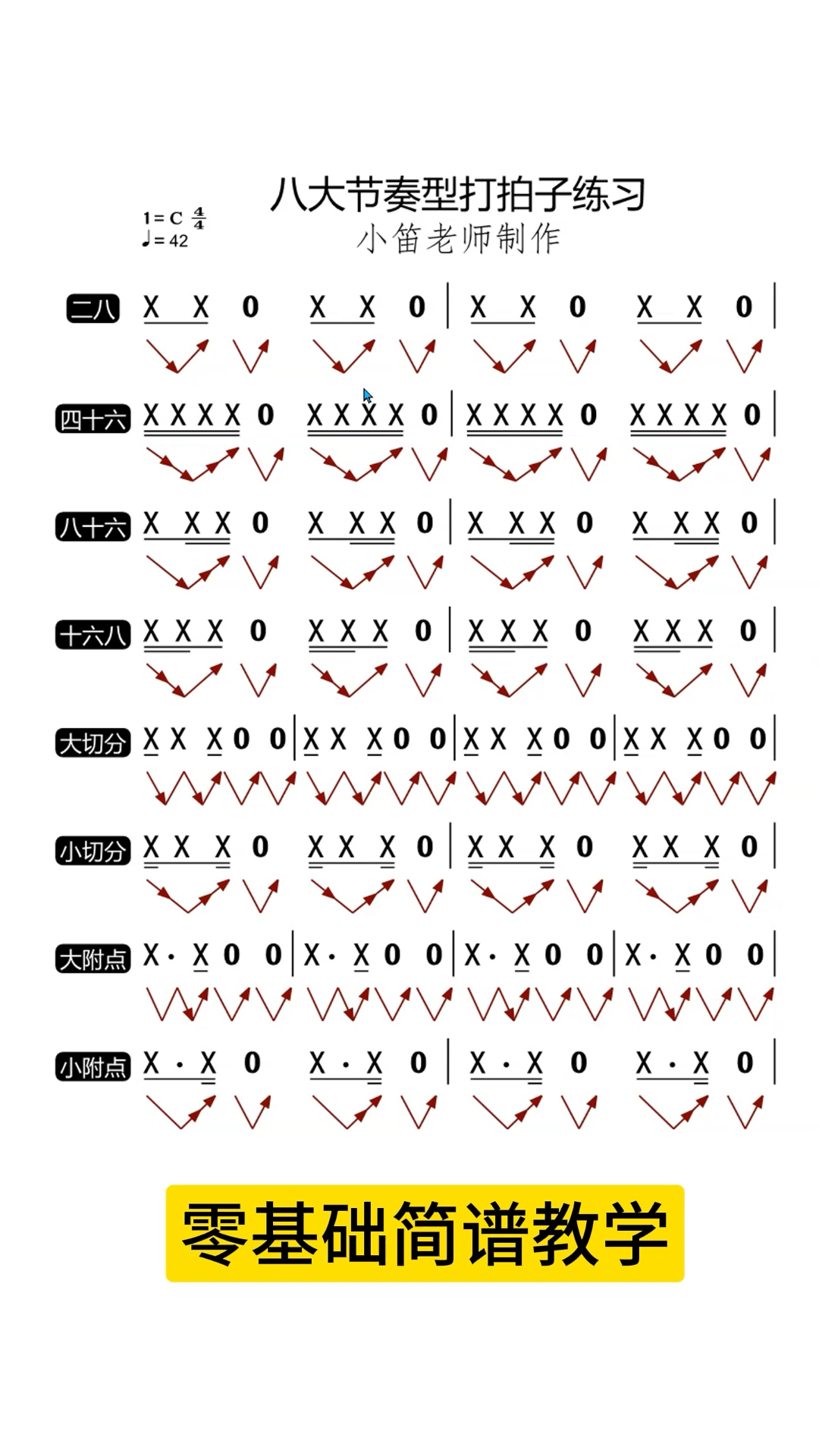 零基础一分钟学会八大节奏型!#零基础学简谱#简谱教学