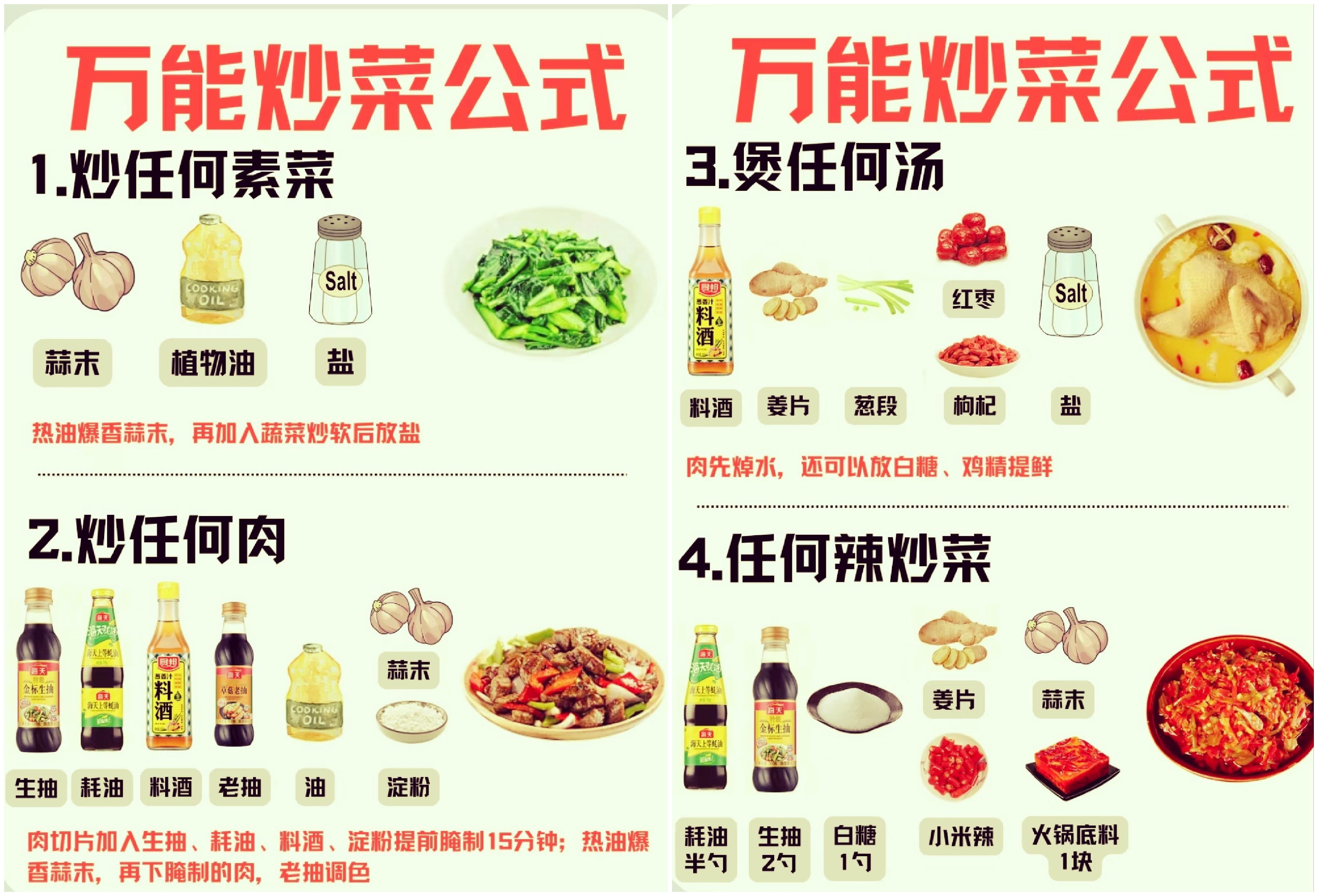 炒菜最基本步骤中国菜烹饪主法快手菜步骤备菜攻略炒蔬菜和荤菜油温