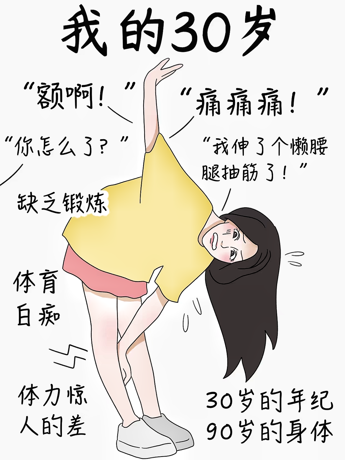 不耽误送货后脑抽筋图片运动后半夜酸痛朋友圈图片爬山后腿痛的图片