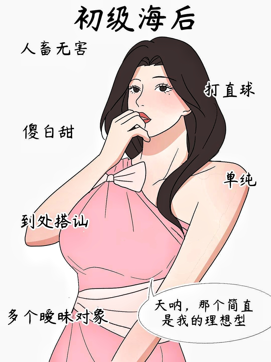 不同段位的海后用尽各种手段把猎物们耍的团团转;而顶级恋爱脑的我光
