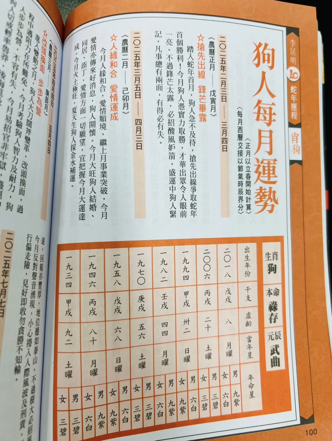 生肖狗运势宝典图解法视频(生肖狗运势揭秘)