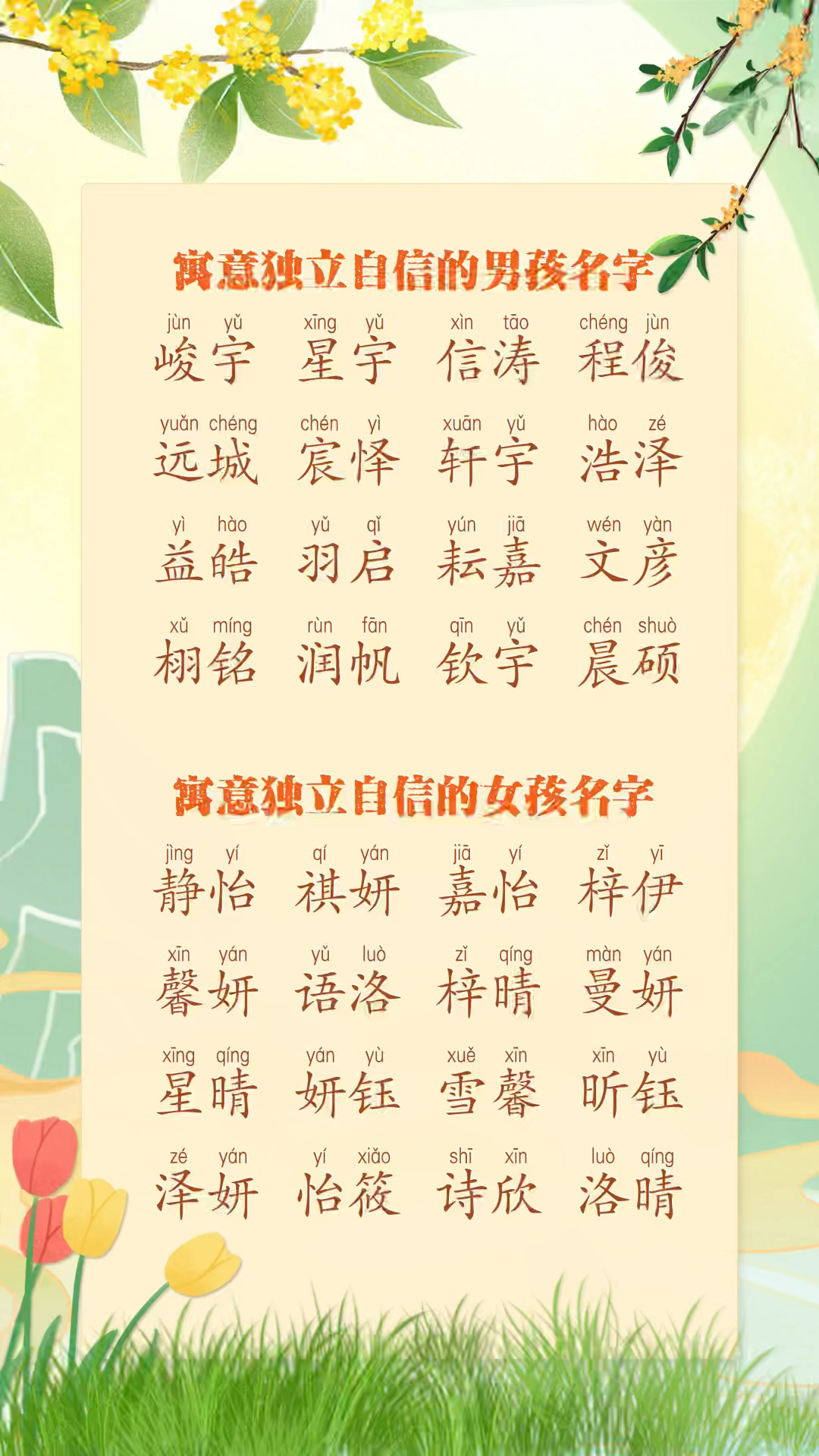 寓意独立自信的宝宝名字2025简单好听的宝宝名字