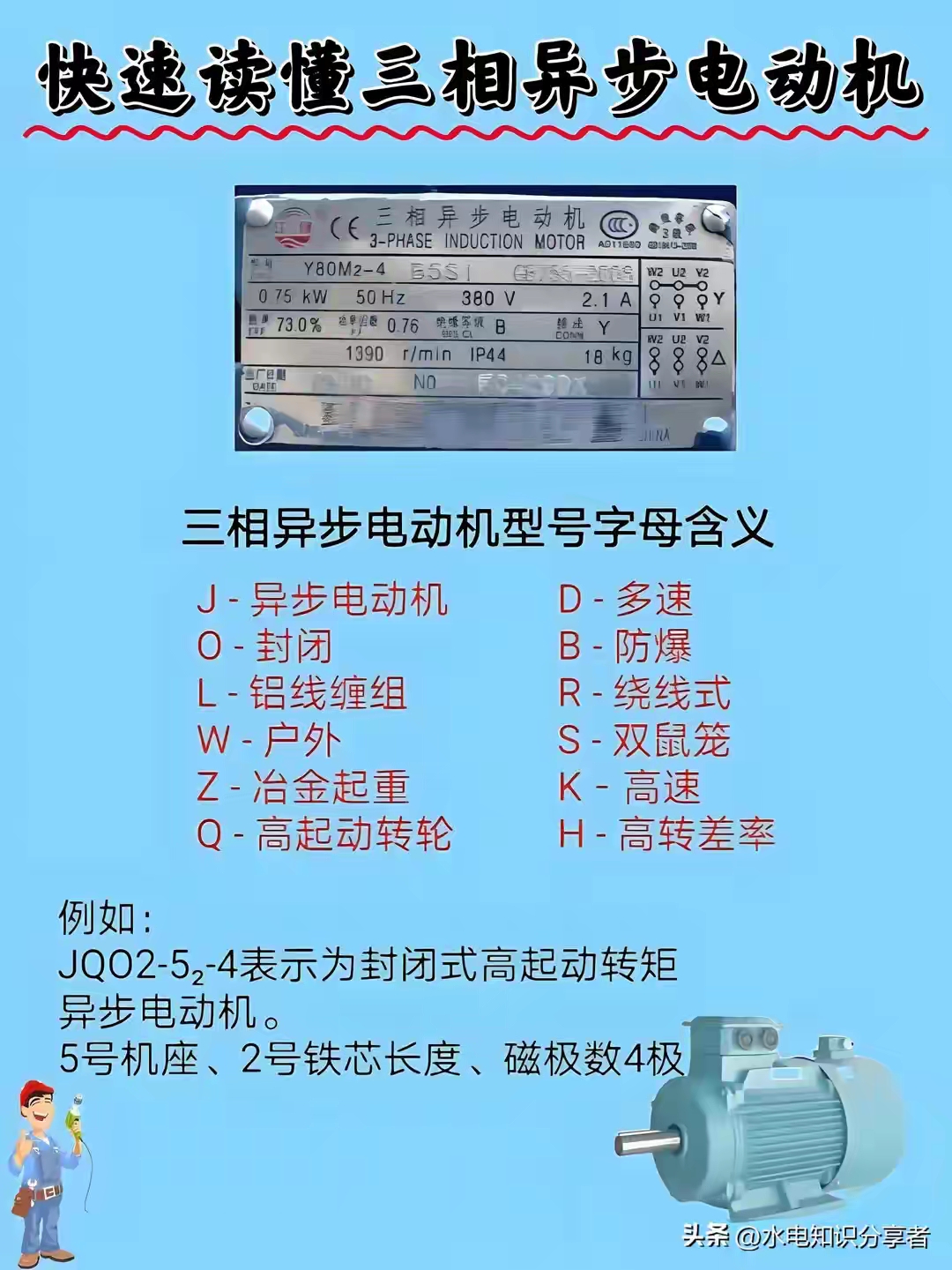 电机铭牌上参数 是电机的名片!整理的电机铭牌含义高清实物图解!