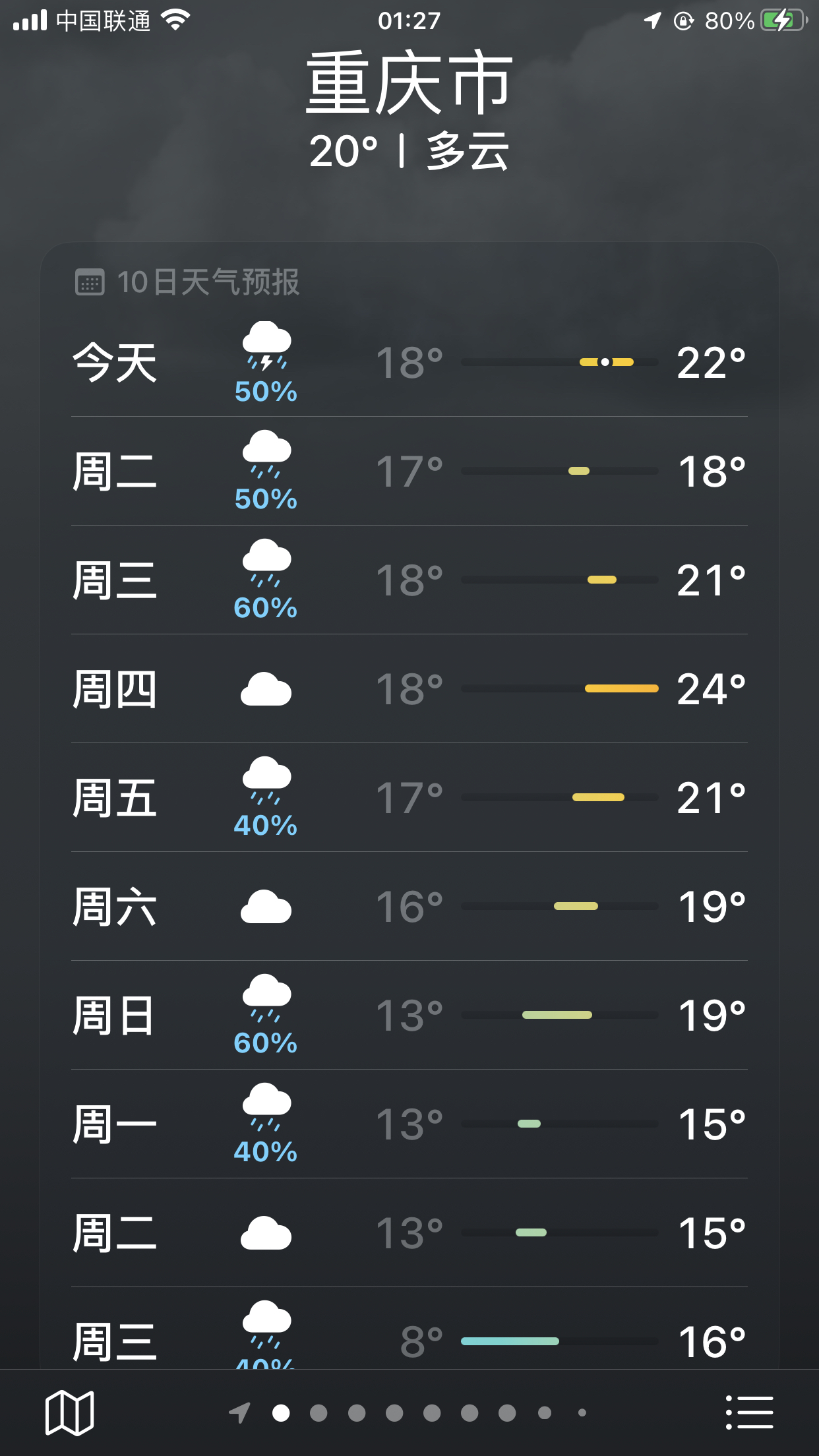 重庆渝北天气预报图片