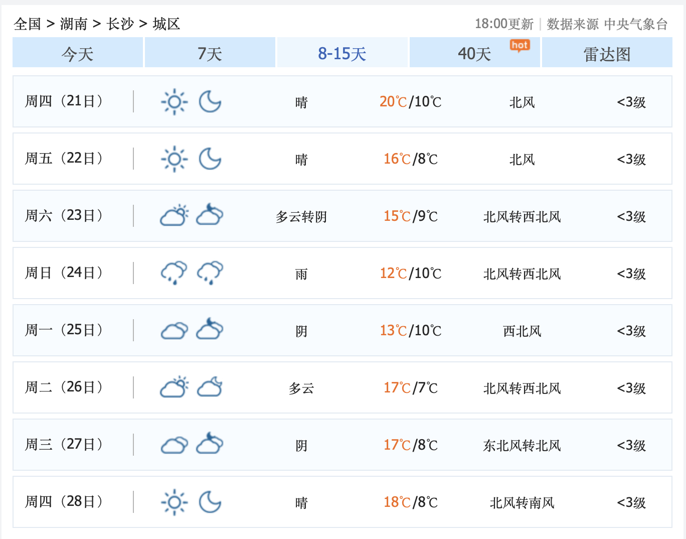 太仓沙溪天气预报马上知