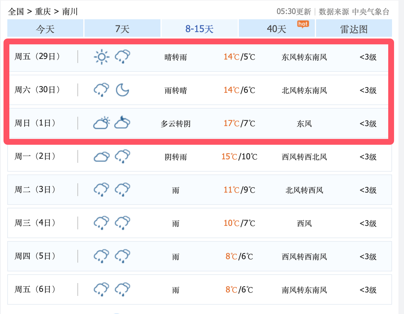 金寨一周天气预报在线 金寨一周天气预报在线