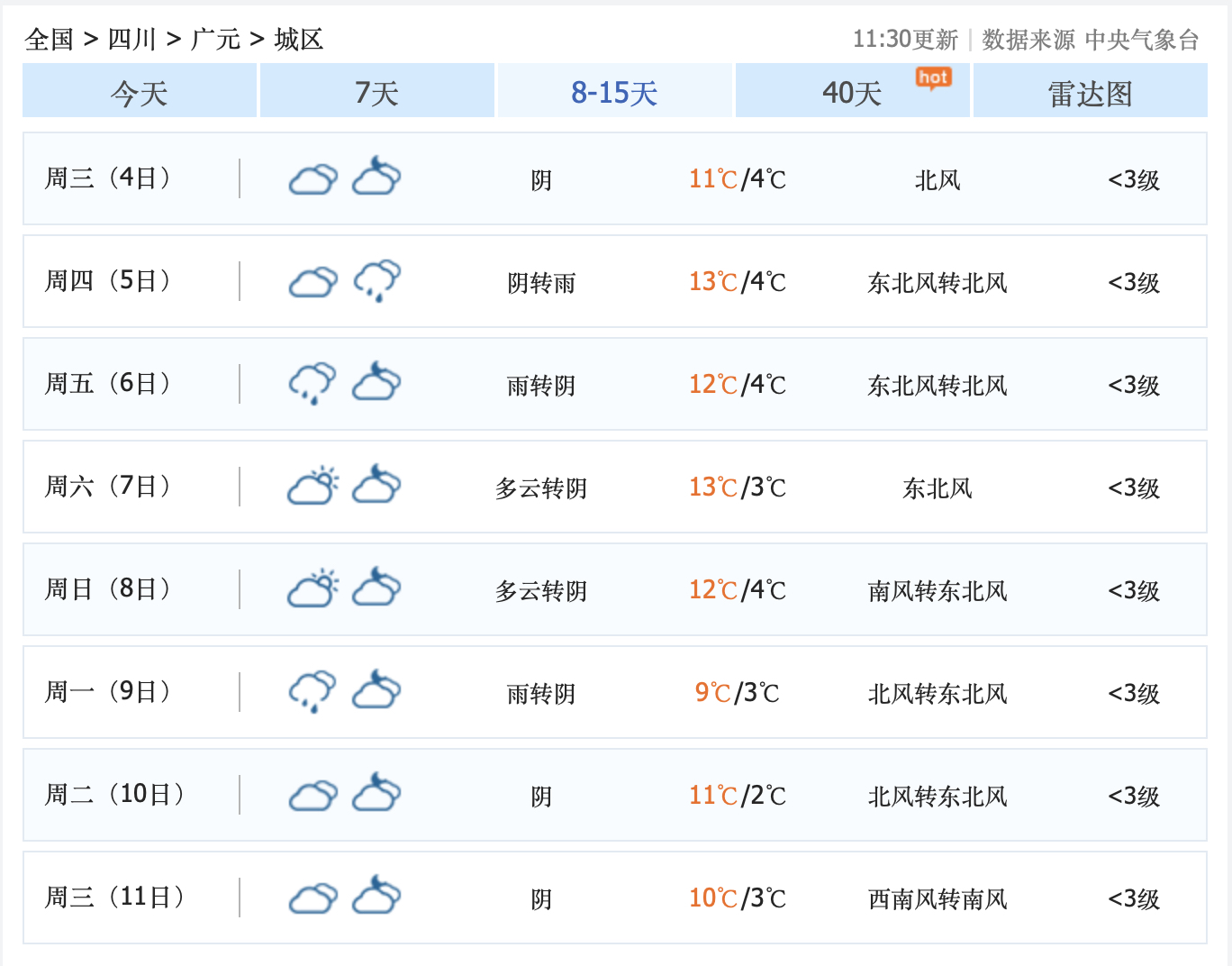 百色市天气预报在线 百色市天气预报在线