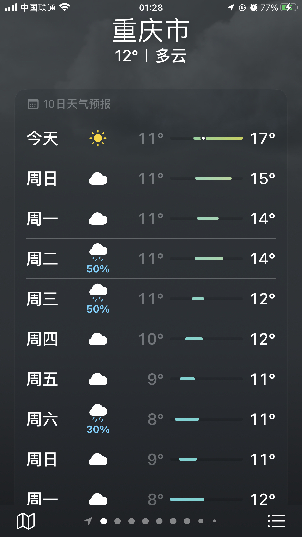 重庆今天的天气预报