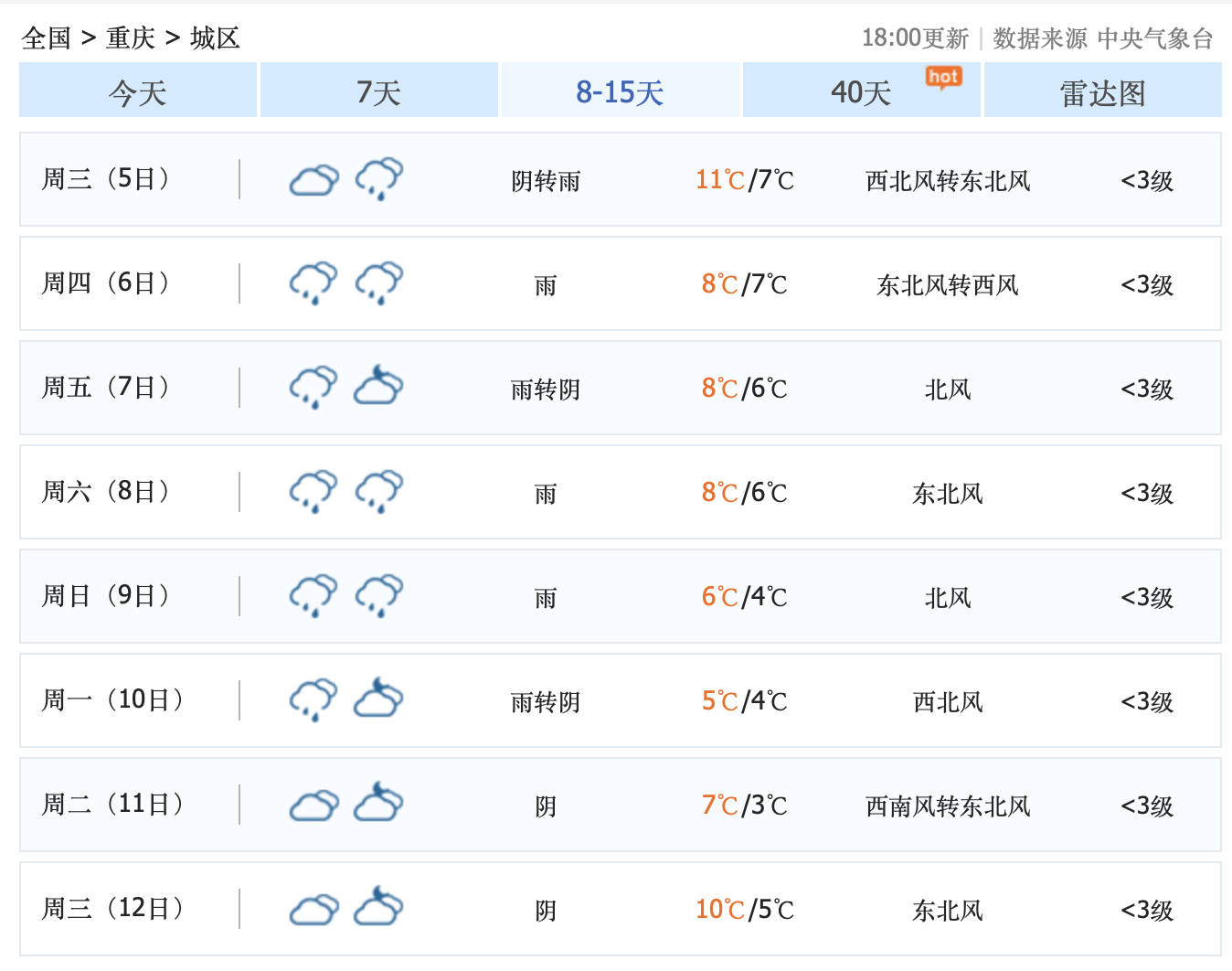 重庆石柱天气在线 重庆石柱天气在线
