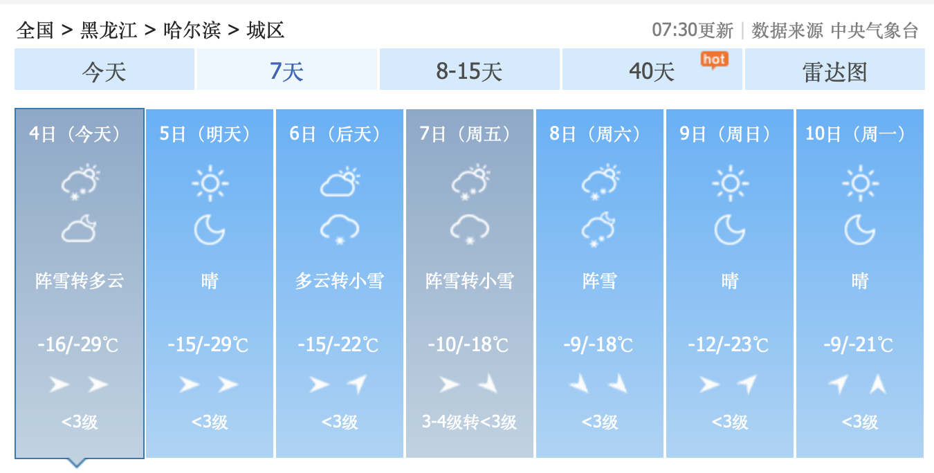 天气预报哈尔滨天气预报