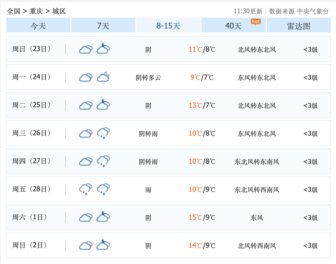 天水天气预报30天查询马上知