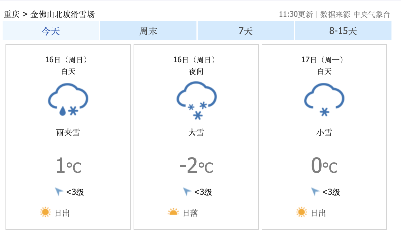 佛山未来一周天气预报预报
