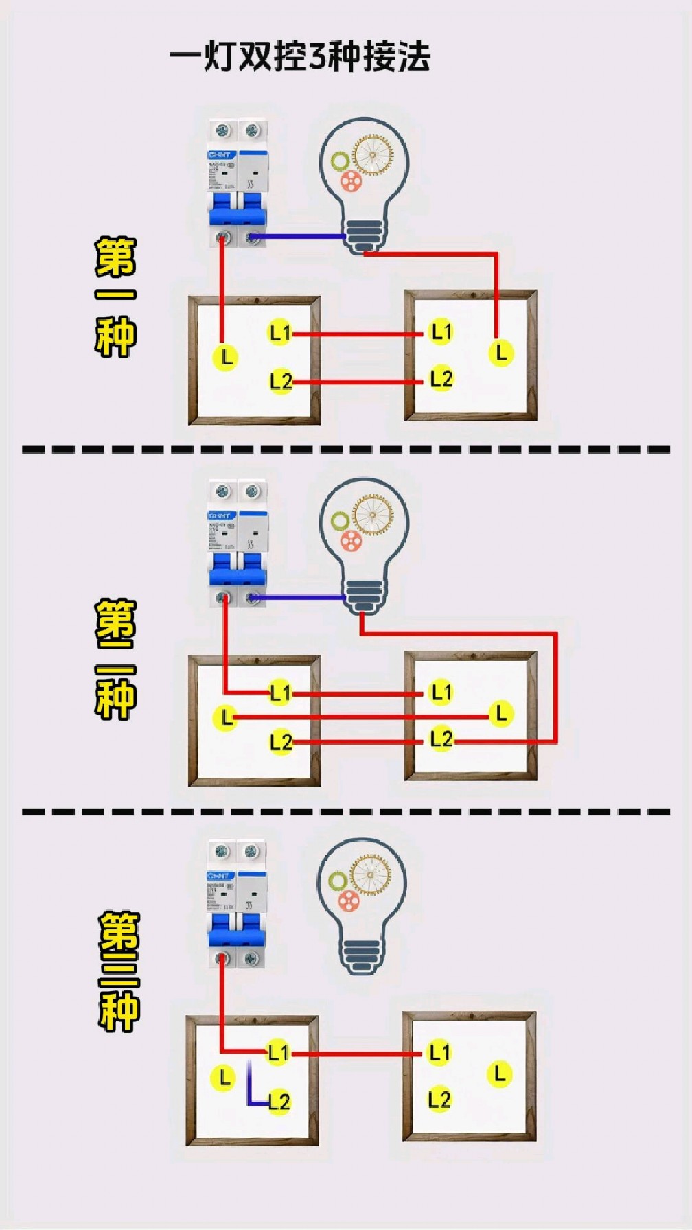 一灯双控有3种接法,你喜欢用哪一种?