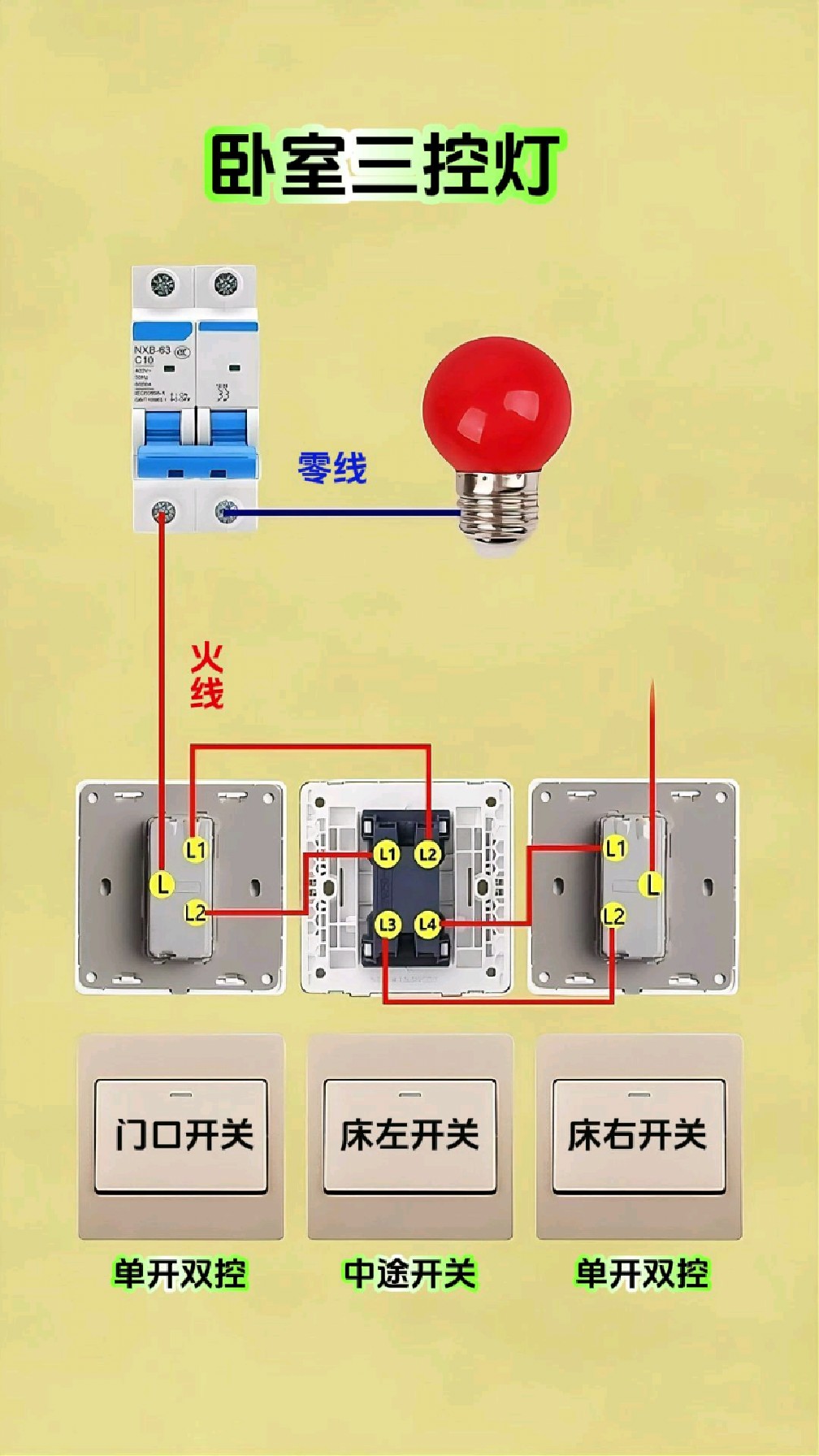 家庭卧室电路图图片