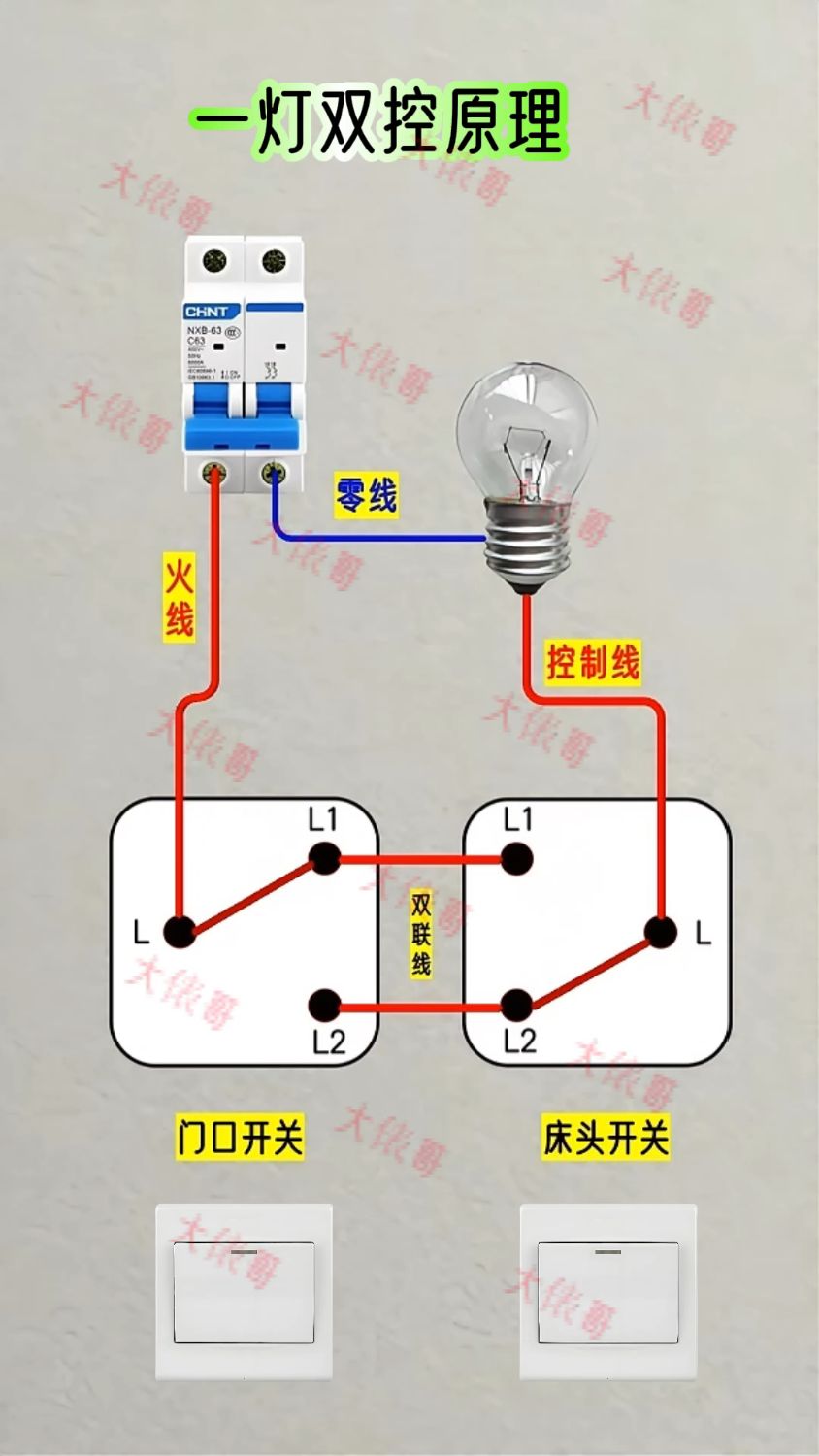 一灯双控动态演示,原来双联线有2种接法