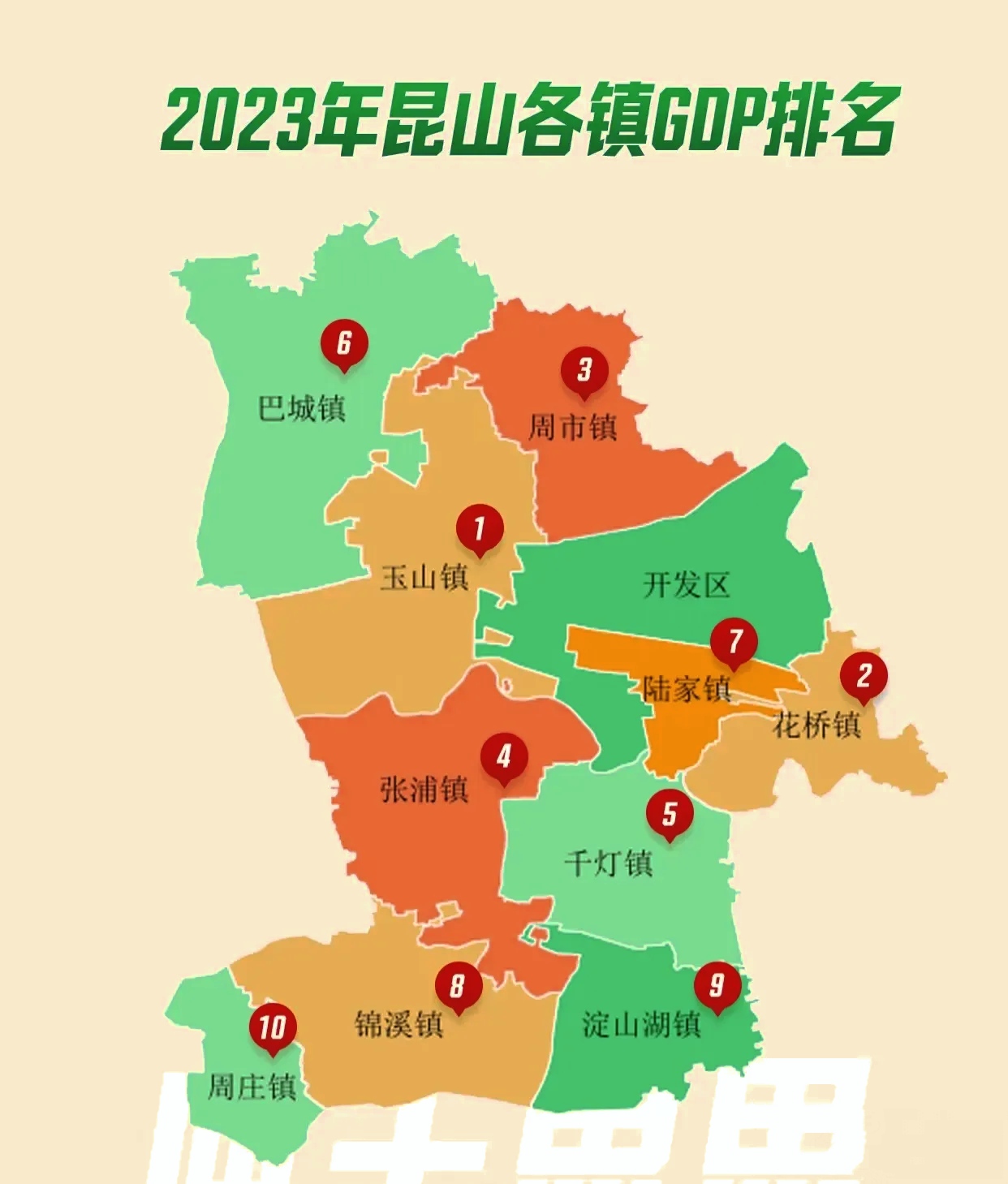 玉山镇大概就是昆山的市中心