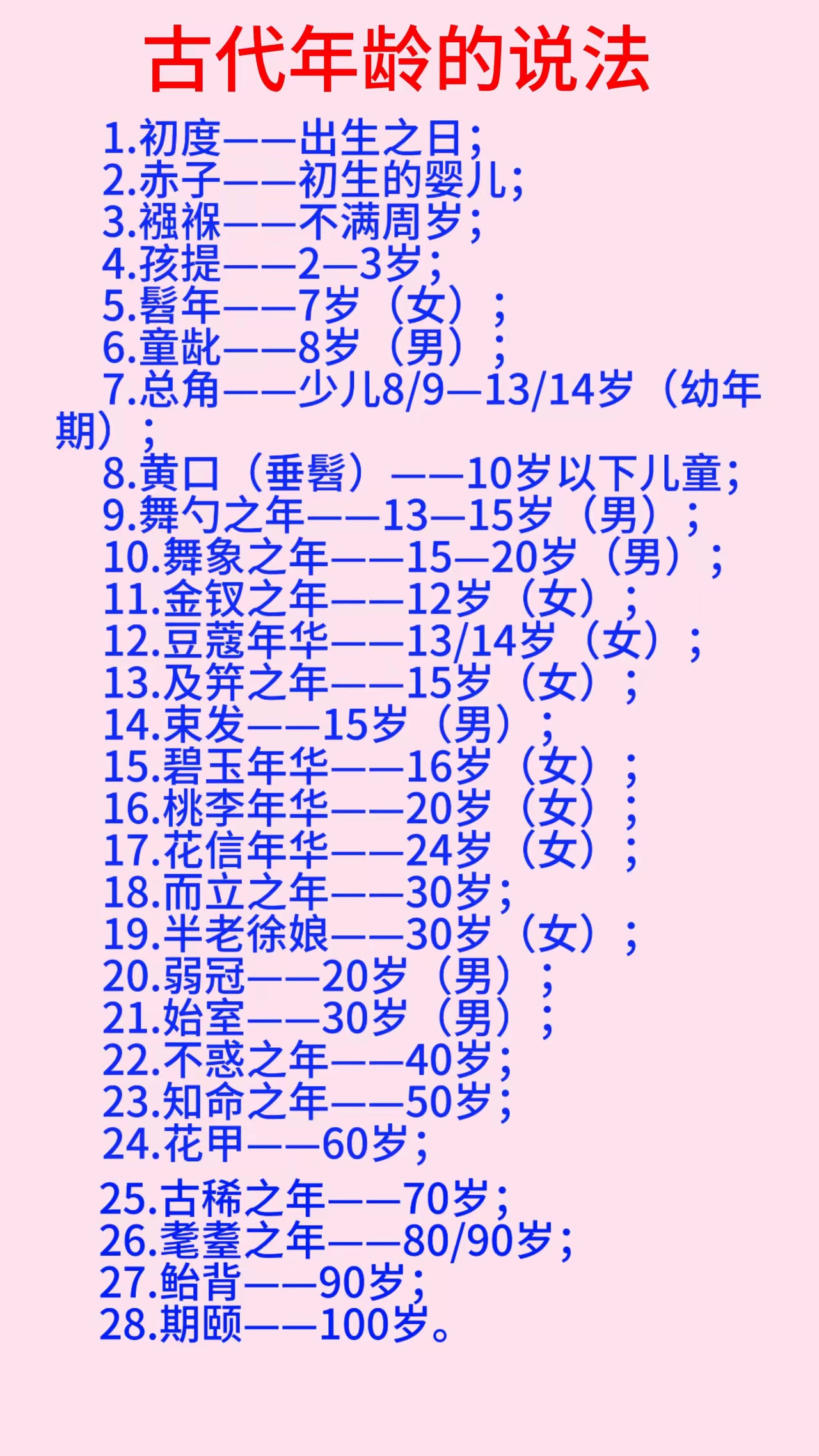比如豆蔻年华,耄耋之年这都是多少岁?