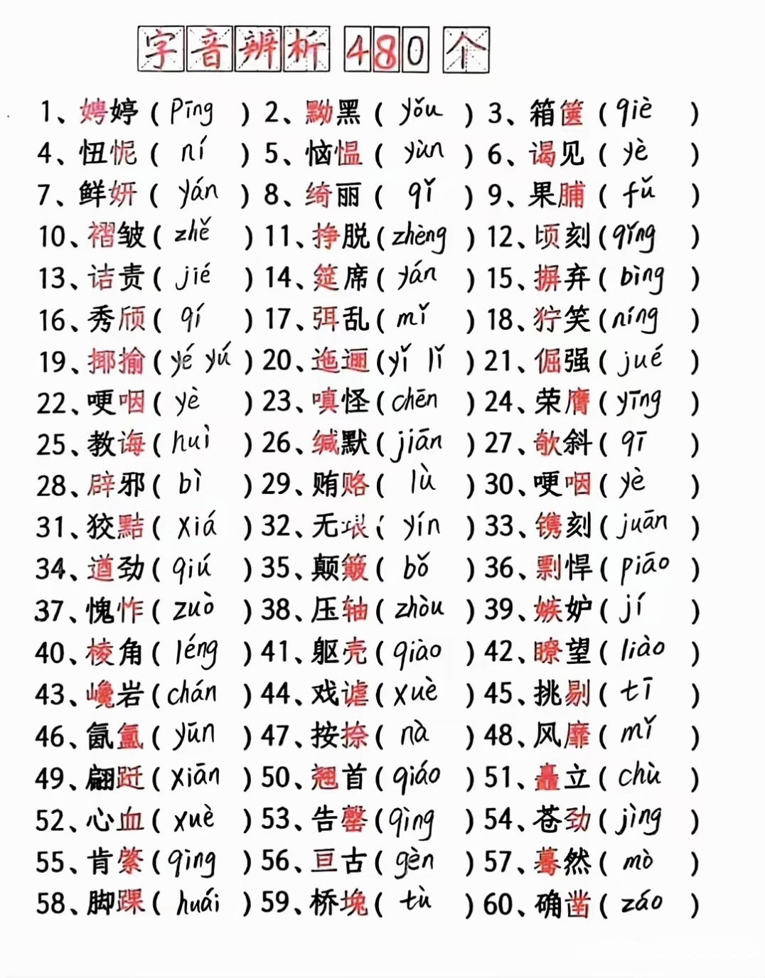 小学语文480个易错读音汉字,看一下有没有你常读错的字!